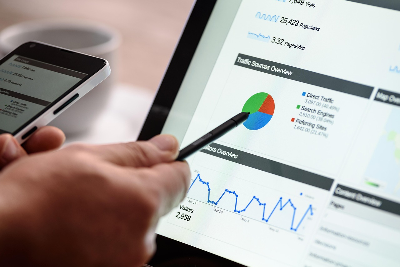 Google Ads para Iniciantes