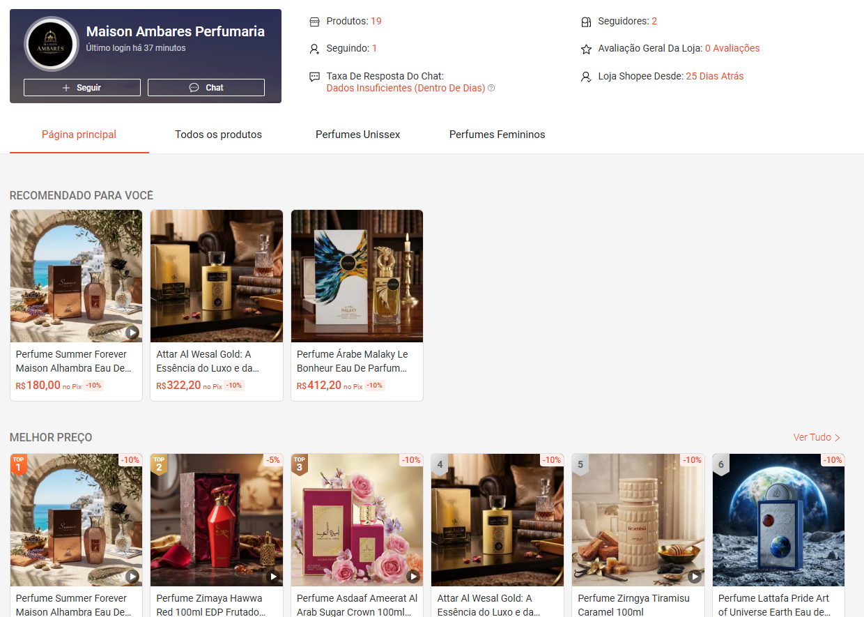 Gestão de Marketplace: Loja de Perfumaria — Shopee
